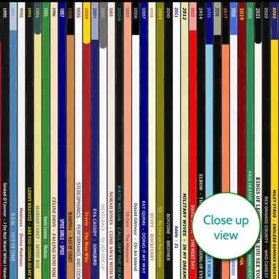 40th Birthday Gift – Every number one music album on your birthday print - Personalised 1986 print