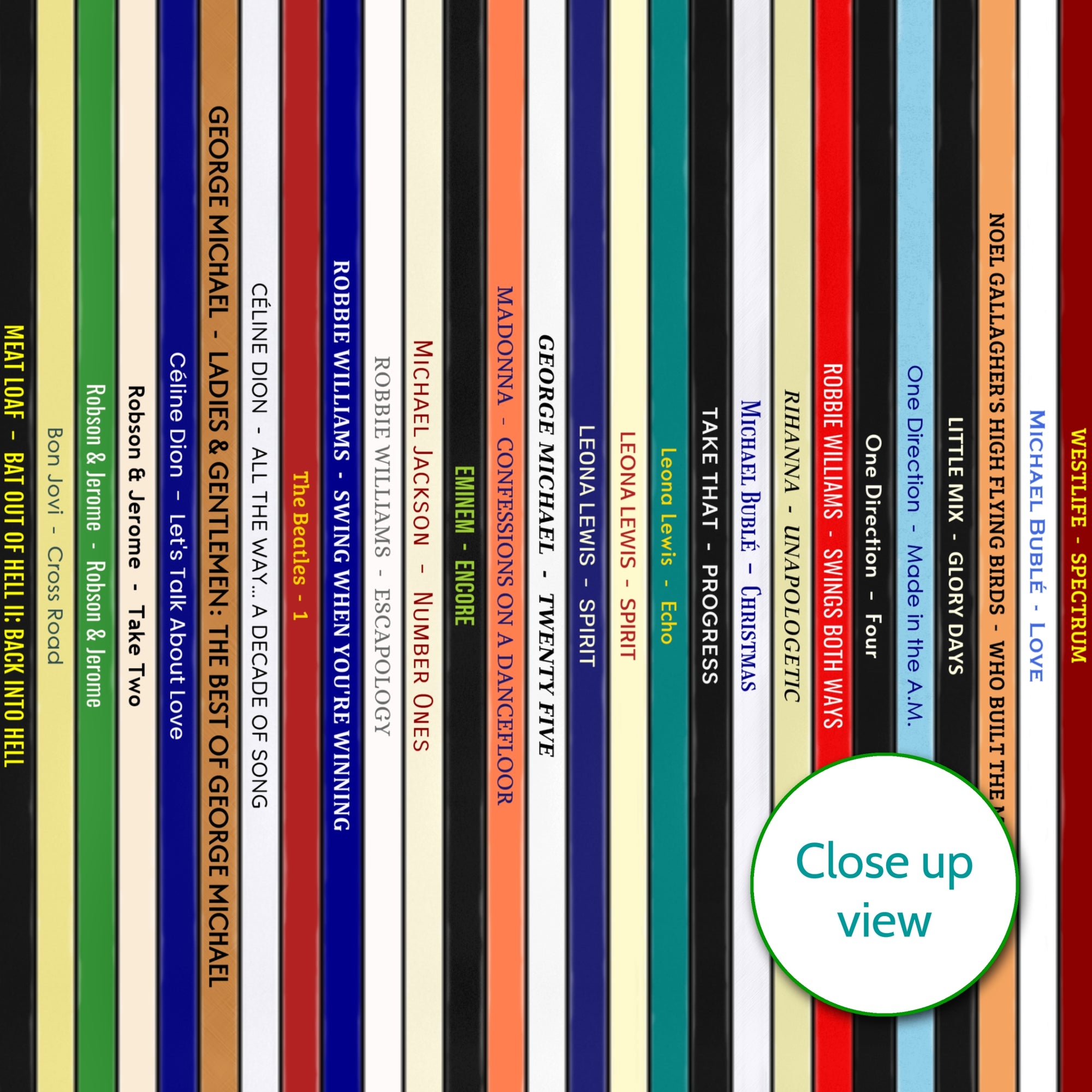 40th Birthday Gift – Every number one music album on your birthday print - Personalised 1986 print