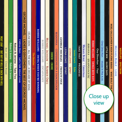 40th Birthday Gift – Every number one music album on your birthday print - Personalised 1986 print