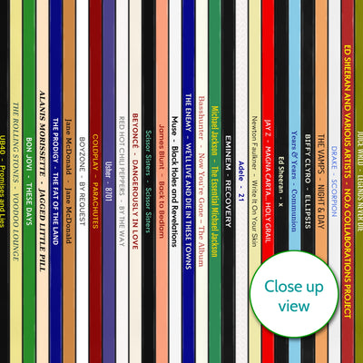 40th Birthday Gift – Every number one music album on your birthday print - Personalised 1986 print
