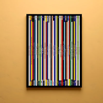 40th Birthday Gift – Every number one music album on your birthday print - Personalised 1986 print