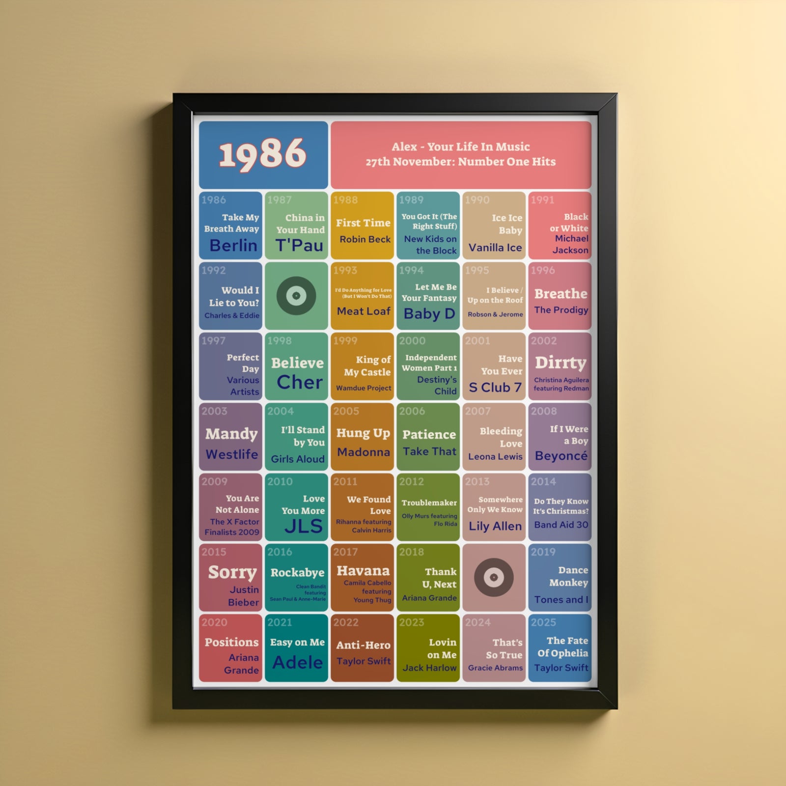 40th Birthday Music Print 1986 Gift - Number One Songs On Your Birthday – Personalised Print