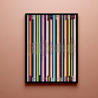 40th Birthday Gift – Every number one music album on your birthday print - Personalised 1986 print