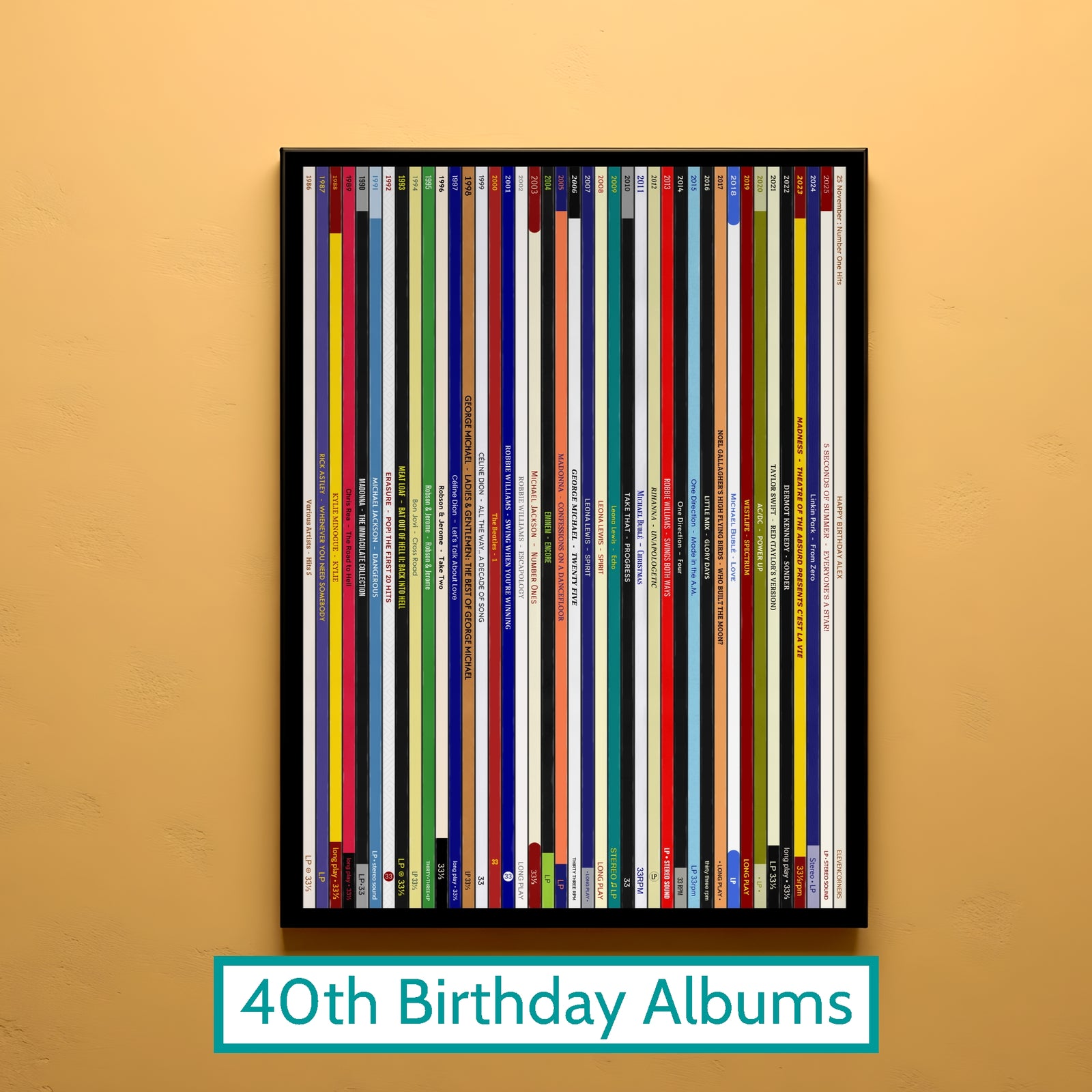 40th Birthday Gift – Every number one music album on your birthday print - Personalised 1986 print