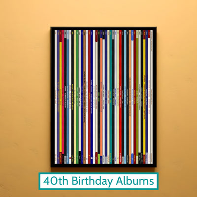 40th Birthday Gift – Every number one music album on your birthday print - Personalised 1986 print
