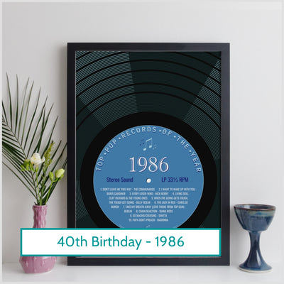 Personalised Music Print 1986 - Year You Were Born Record Label Print UK