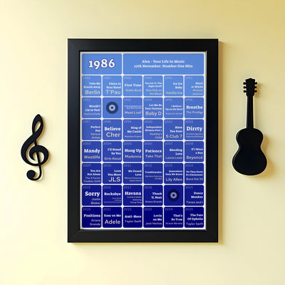 40th Birthday Music Print 1986 Gift - Number One Songs On Your Birthday – Personalised Print