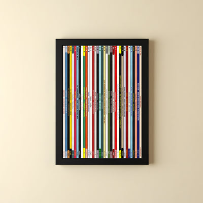 40th Birthday Gift – Popular Songs Of 1986 - Music Print Personalised