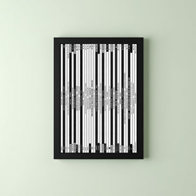 40th Birthday Gift – Popular Songs Of 1986 - Music Print Personalised