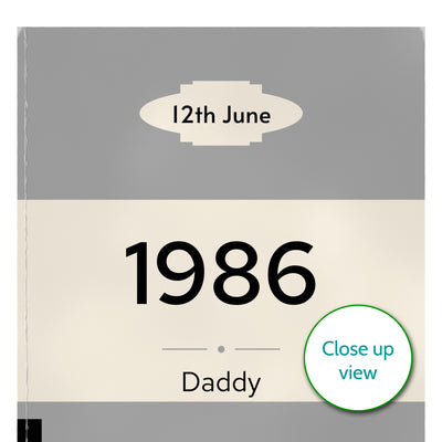 Personalised 1986 Vintage Paperback Book Cover Print | Birthday Gift