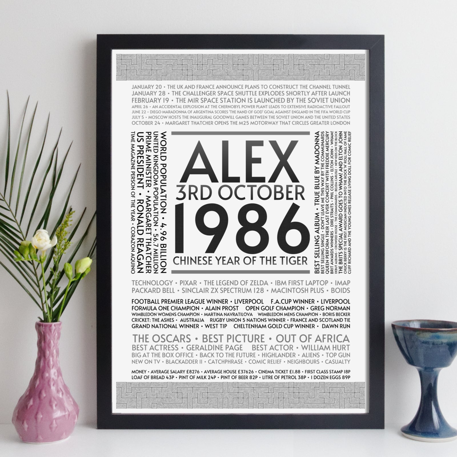 Personalised 1986 Facts Print UK