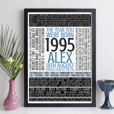 Personalised Born In 1995 Facts Print UK