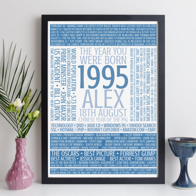 Personalised Born In 1995 Facts Print UK
