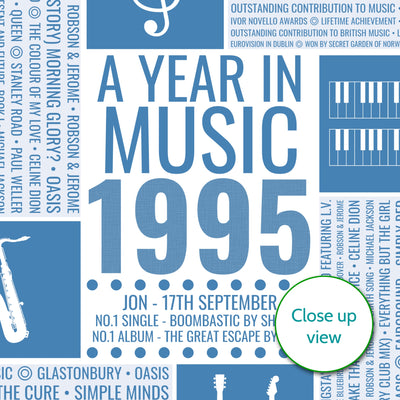 Personalised 1995 Music Facts Print - UK