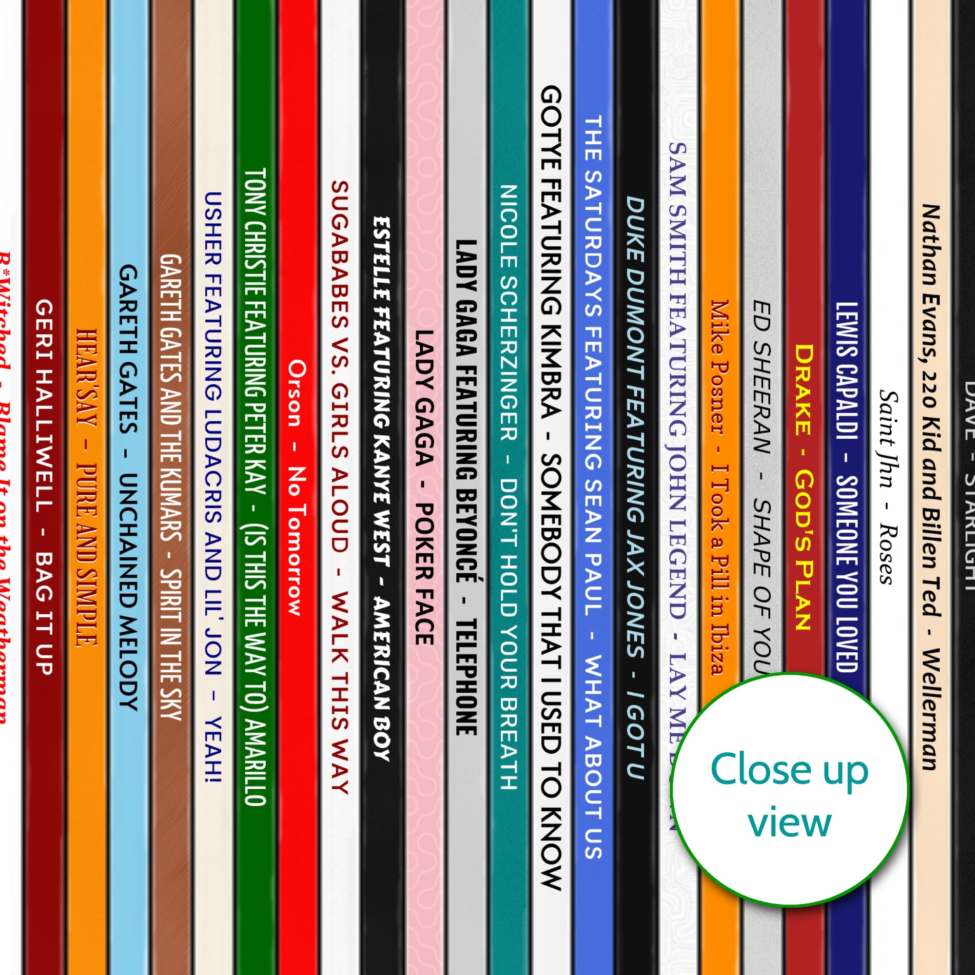 30th Birthday Music Print – Every number one song on your birthday since you were born - Personalised 1996