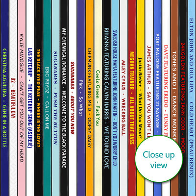 30th Birthday Music Print – Every number one song on your birthday since you were born - Personalised 1996