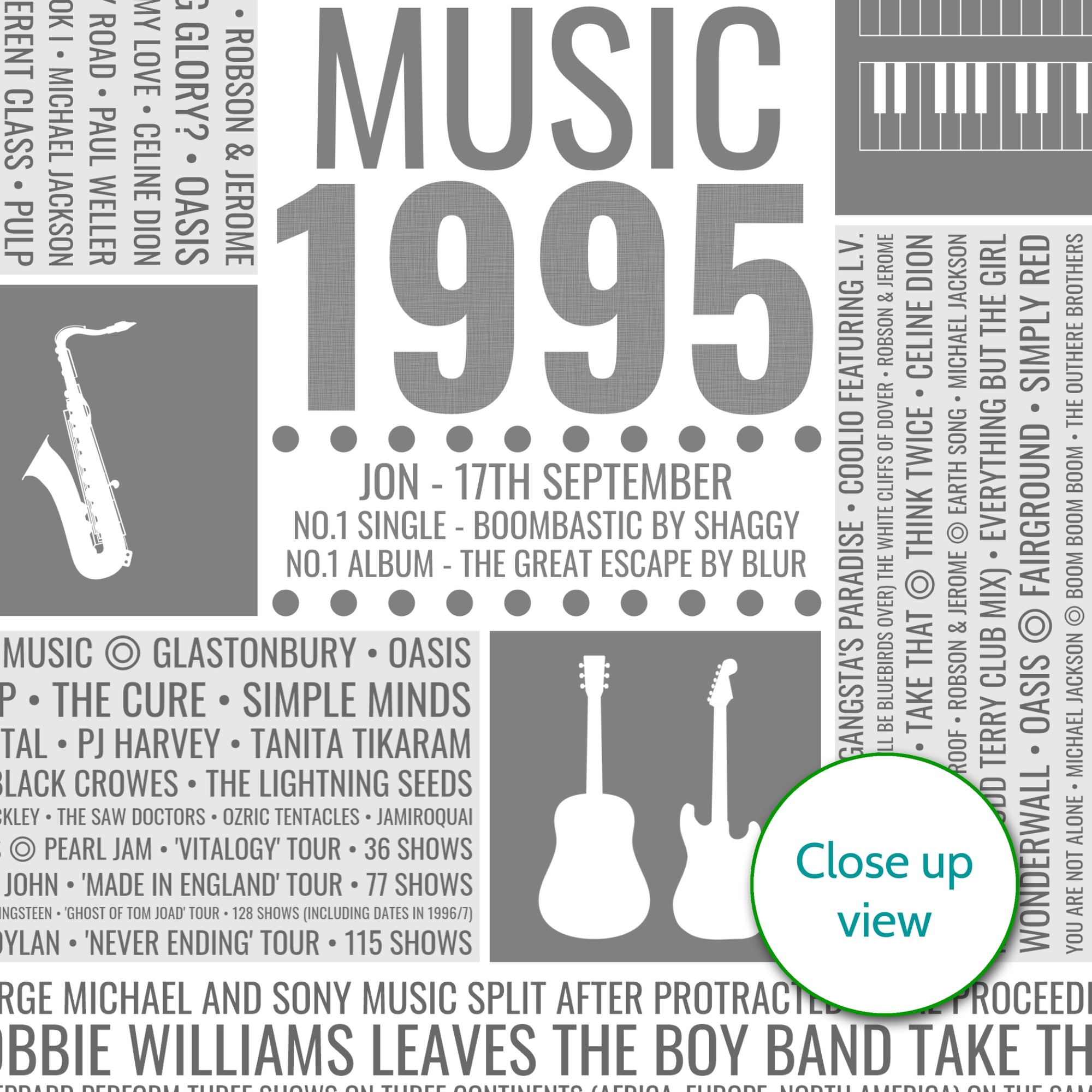 Personalised 1995 Music Facts Print - UK