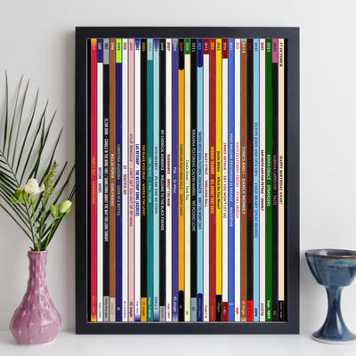 30th Birthday Music Print – Every number one song on your birthday since you were born - Personalised 1996
