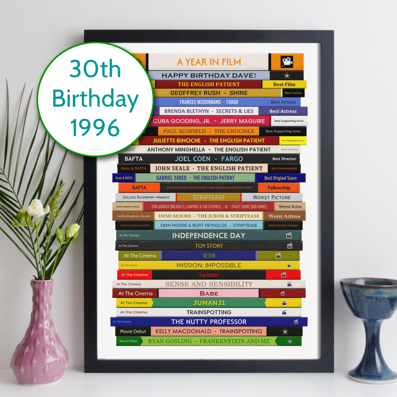 1996 Movies Print – Personalised Year of Film Gift - Year Poster - Birthday Gift