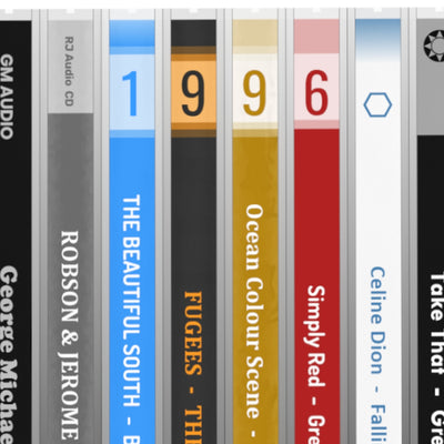 Personalised 1996 Music Birthday Card - Year You Were Born CD