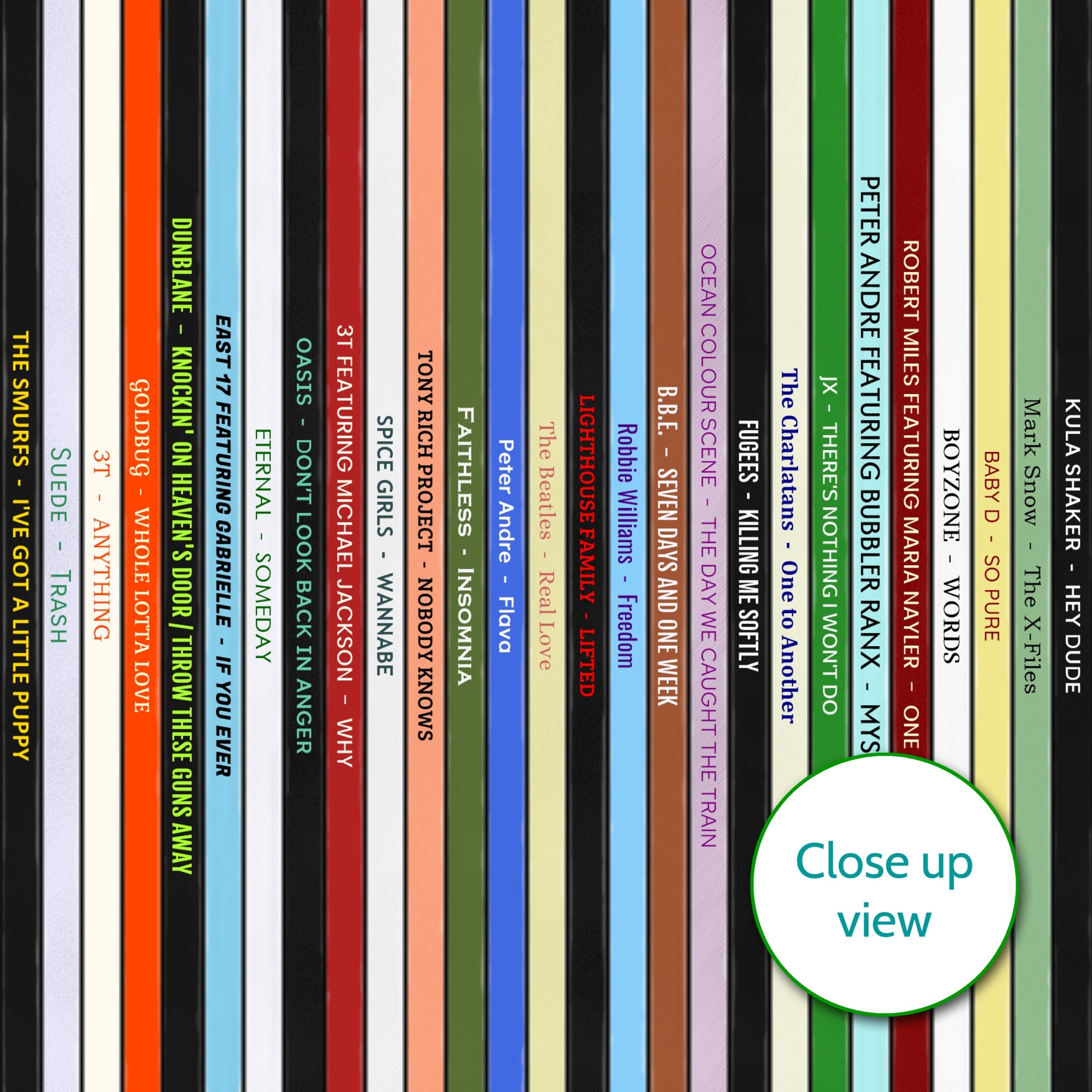 30th Birthday Gift – Popular Songs Of 1996 - Music Print Personalised