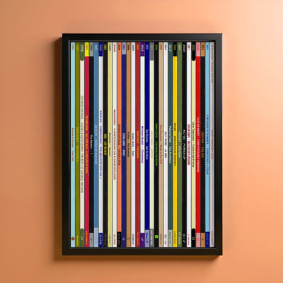 30th Birthday Gift – Every number one music album on your birthday print - Personalised 1996 print