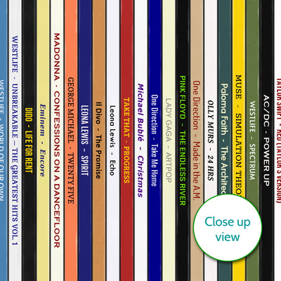 30th Birthday Gift – Every number one music album on your birthday print - Personalised 1996 print