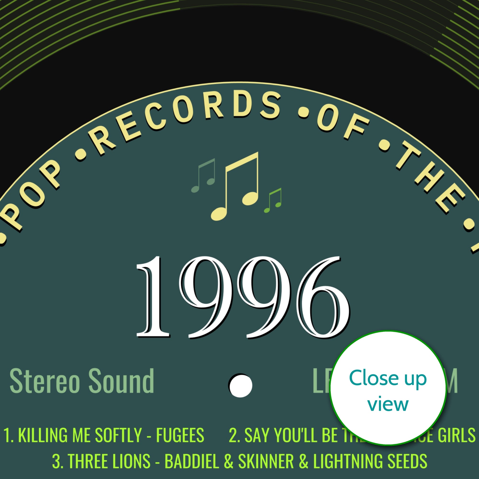 Personalised Music Print 1996 - Year You Were Born Record Label Print UK