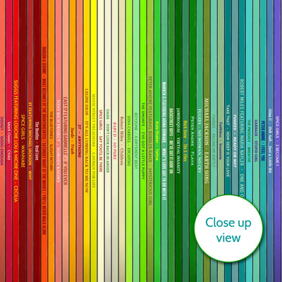 30th Birthday Gift – Popular Songs Of 1996 - Music Print Personalised