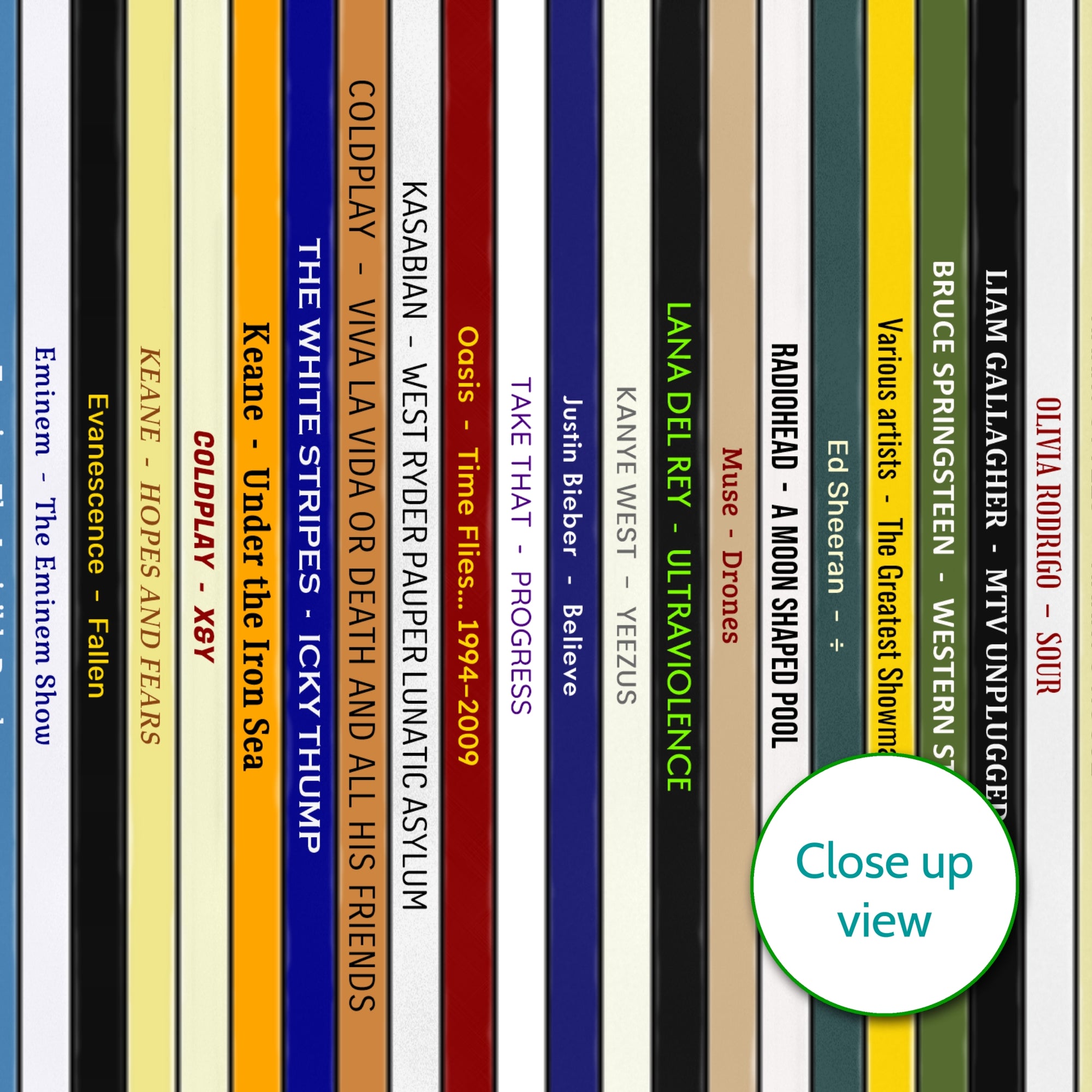 30th Birthday Gift – Every number one music album on your birthday print - Personalised 1996 print