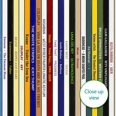 30th Birthday Gift – Every number one music album on your birthday print - Personalised 1996 print
