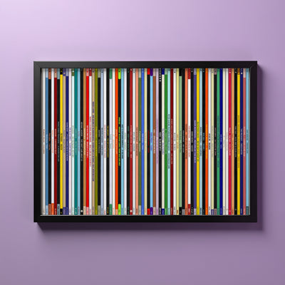 30th Birthday Gift – Popular Songs Of 1996 - Music Print Personalised