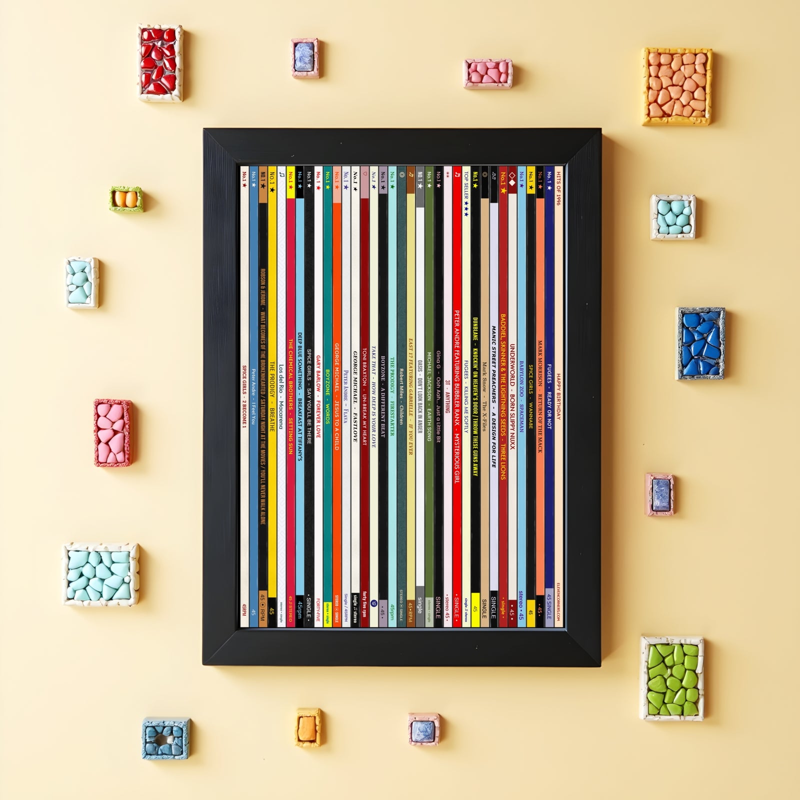 30th Birthday Gift – Popular Songs Of 1996 - Music Print Personalised
