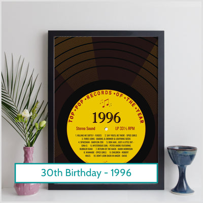 Personalised Music Print 1996 - Year You Were Born Record Label Print UK