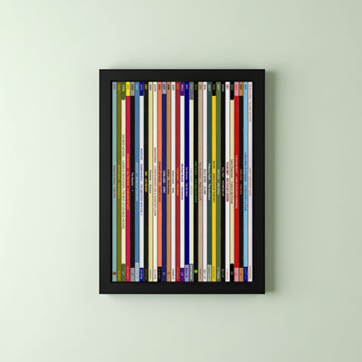 30th Birthday Gift – Every number one music album on your birthday print - Personalised 1996 print