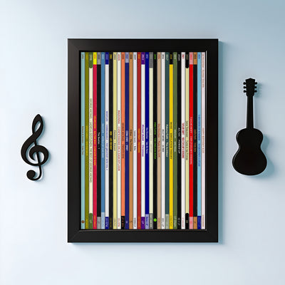 30th Birthday Gift – Every number one music album on your birthday print - Personalised 1996 print