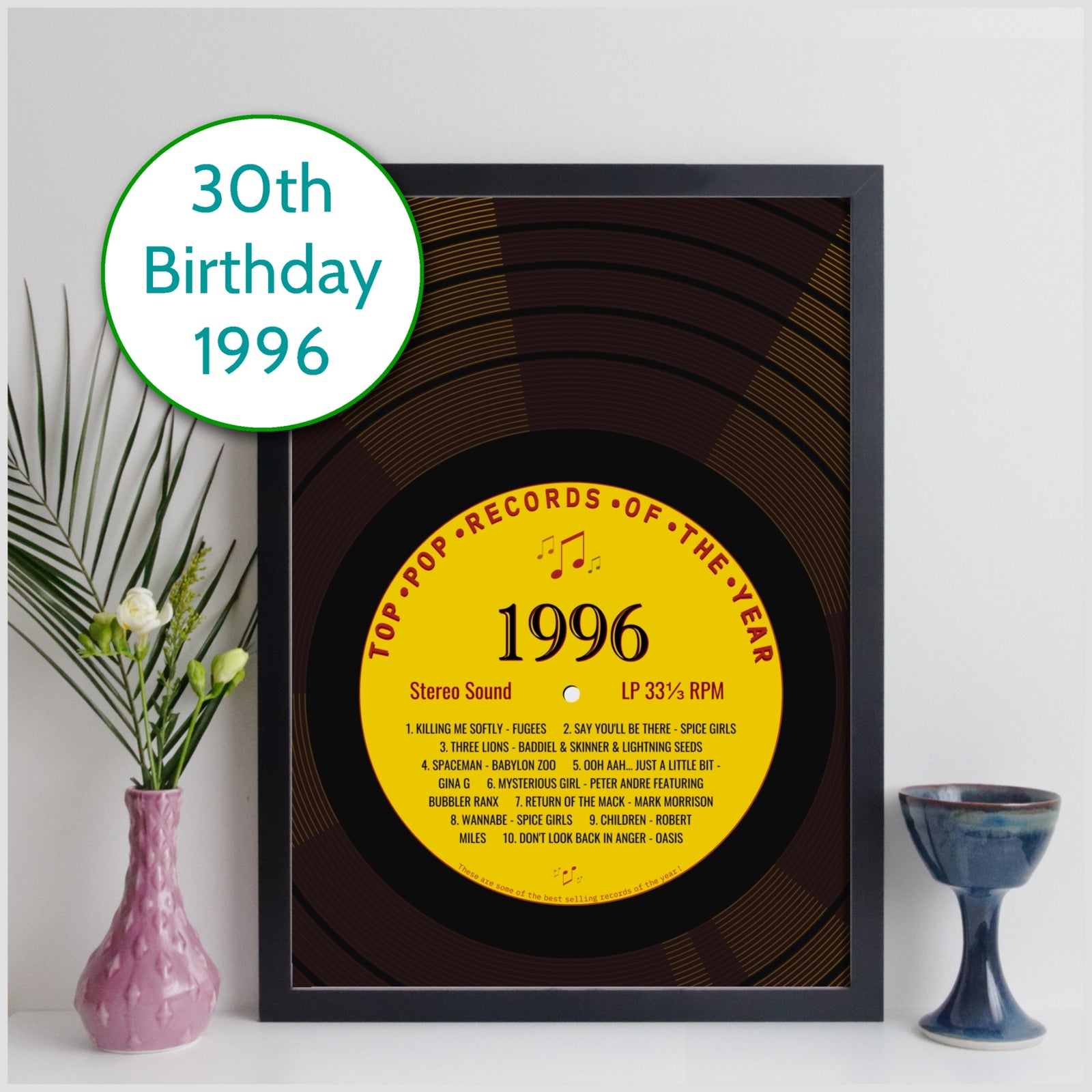 Personalised Music Print 1996 - Year You Were Born Record Label Print UK