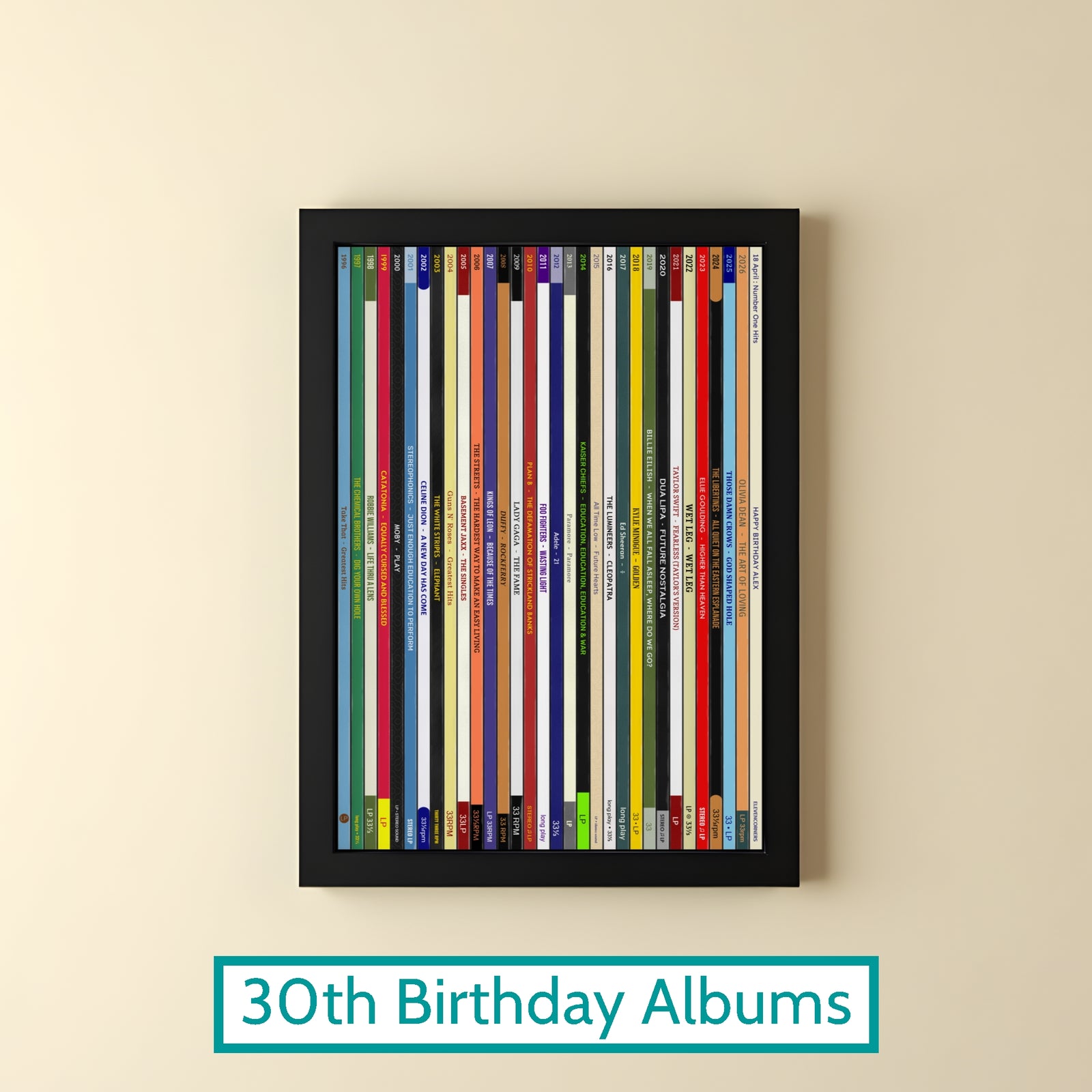 30th Birthday Gift – Every number one music album on your birthday print - Personalised 1996 print