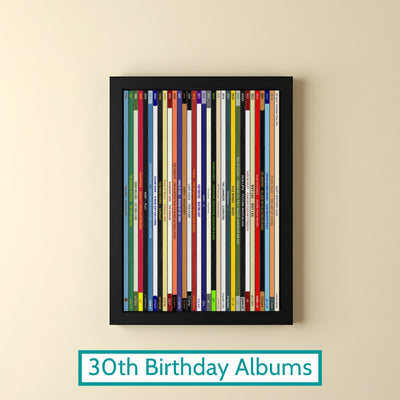 30th Birthday Gift – Every number one music album on your birthday print - Personalised 1996 print