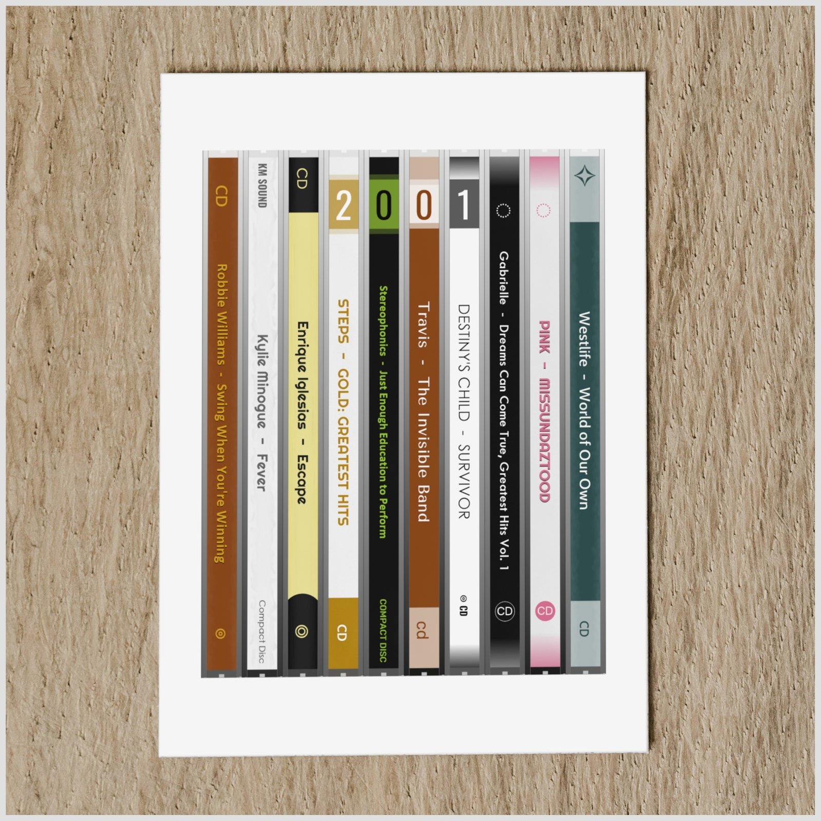 Personalised 2001 Music Birthday Card - Year You Were Born CD