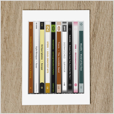 Personalised 2001 Music Birthday Card - Year You Were Born CD