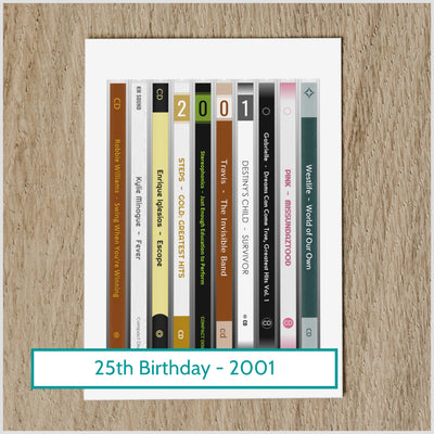 Personalised 2001 Music Birthday Card - Year You Were Born CD