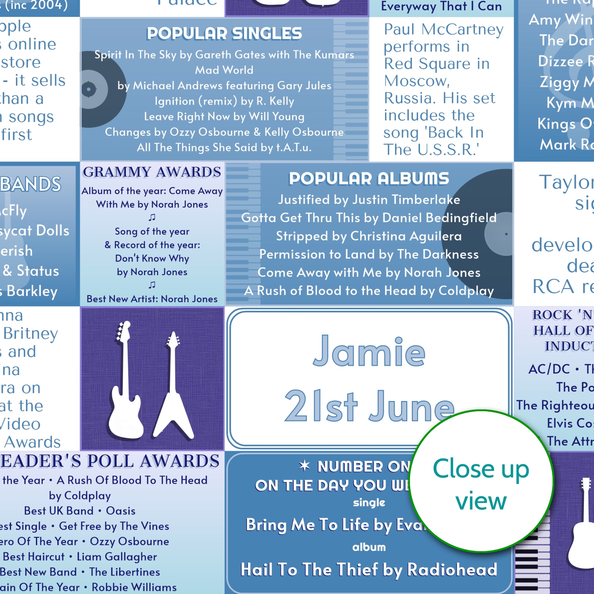 Personalised 2003 Music Year Facts Print - UK