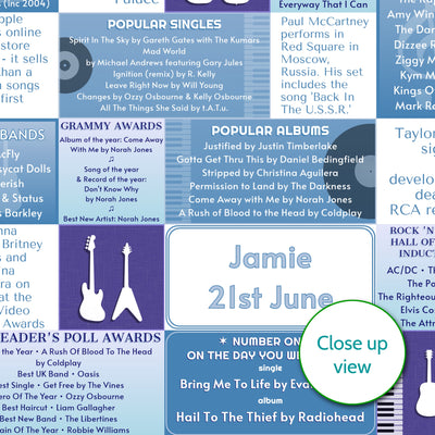 Personalised 2003 Music Year Facts Print - UK
