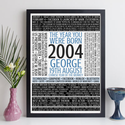 Personalised Born In 2004 Facts Print UK