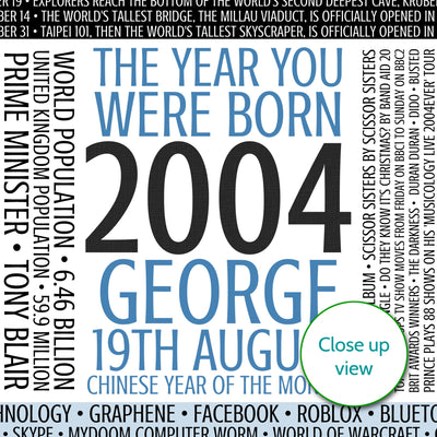 Personalised Born In 2004 Facts Print UK
