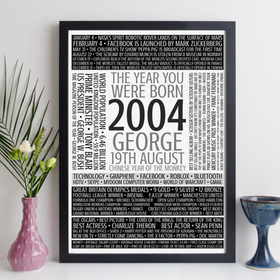 Personalised Born In 2004 Facts Print UK