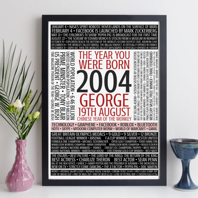 Personalised Born In 2004 Facts Print UK