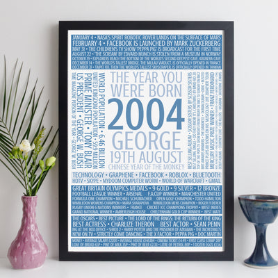 Personalised Born In 2004 Facts Print UK