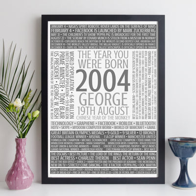 Personalised Born In 2004 Facts Print UK